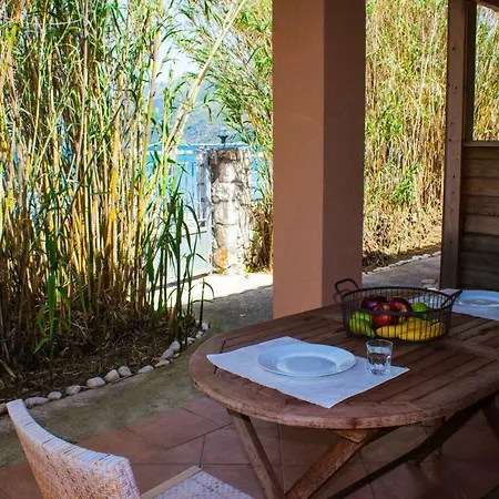 Casa vacanze Sophias House Fanari